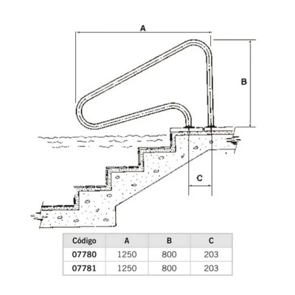 Corrimão Curvo Ancoradouro Externo - 2