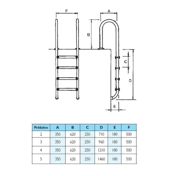 Wall Model Stairway - 2