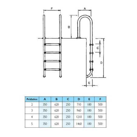 Staircase Model Muro LUXE - 2
