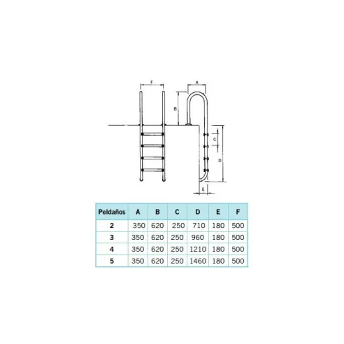 Escalera Modelo Muro Electropulida - 2 -