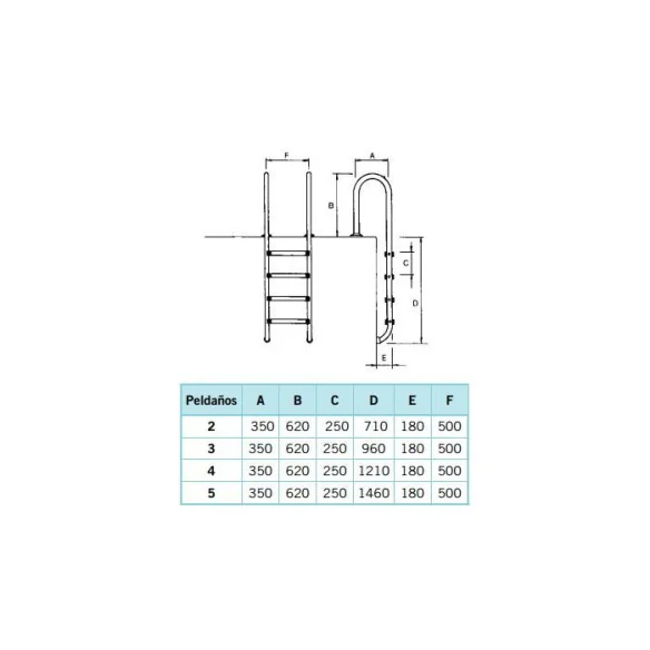 Electropolished Wall Model Stairway - 2