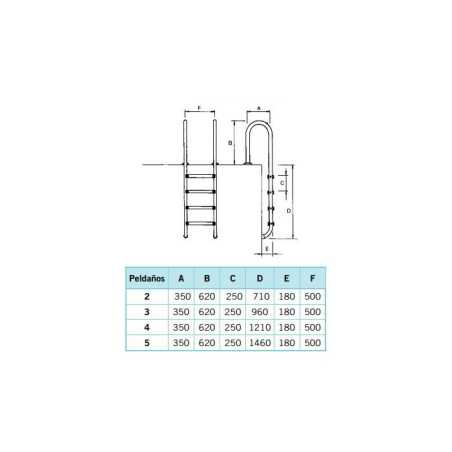 Escalera Modelo Muro Electropulida - 2 - 