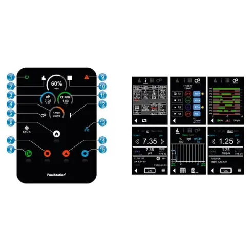 Chlorinateur au sel IDEGIS Domotic 2 - 4