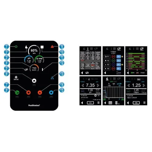Clorinador de Sal IDEGIS Domótico 2 - 4