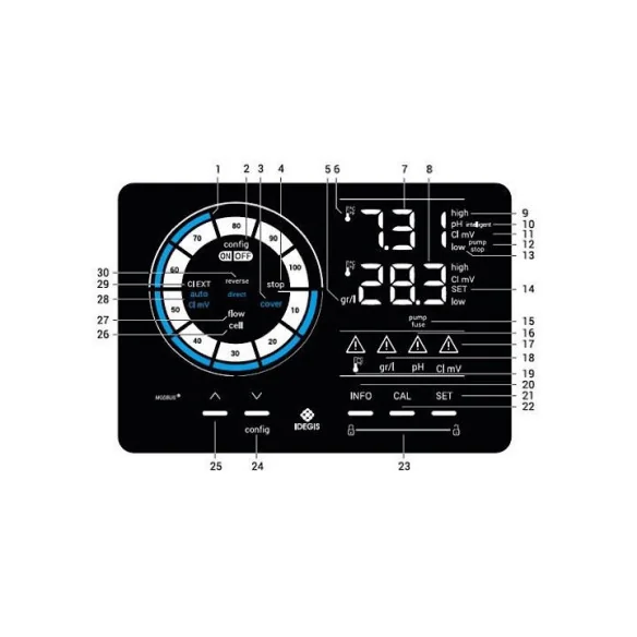 Clorador de sal IDEGIS TECNO 2 - 3