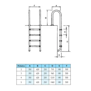 Staircase Model Muro asymmetrical 2