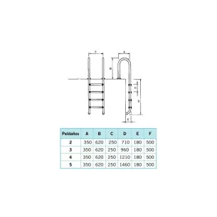 Wall Ladder with Anode Slaughtering Kit - 1 2
