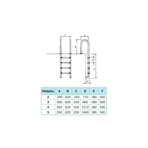 Wall Ladder with Anode Slaughtering Kit - 2