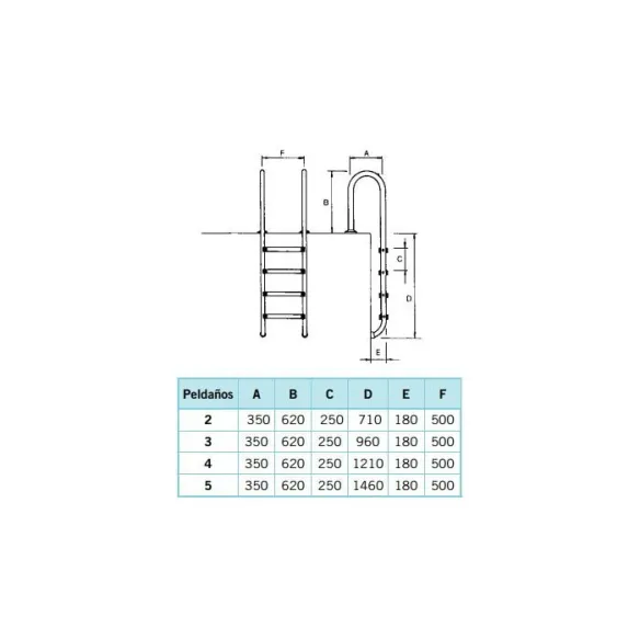 Wall Ladder with Anode Slaughtering Kit - 2