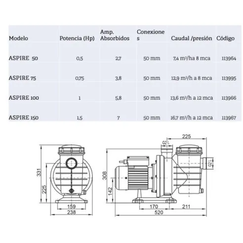 Bomba de piscina Aspire - 2