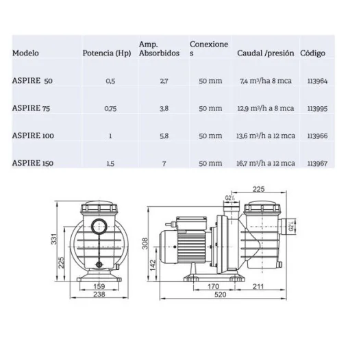Pompe de piscine Aspire - 2