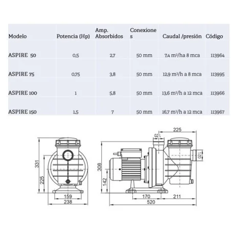 Bomba de piscina Aspire - 2
