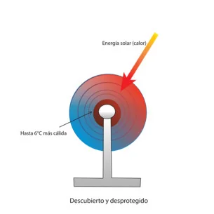 Reflective pool cover 2