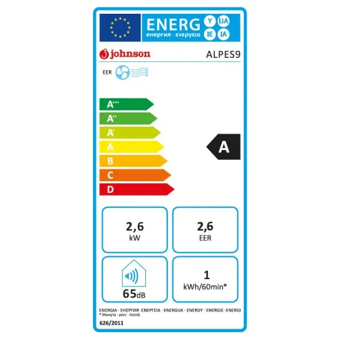 Aire acondicionado portátil con ruedas