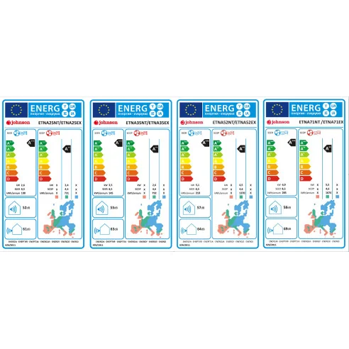 Aire acondicionado Etna Johnson split de pared