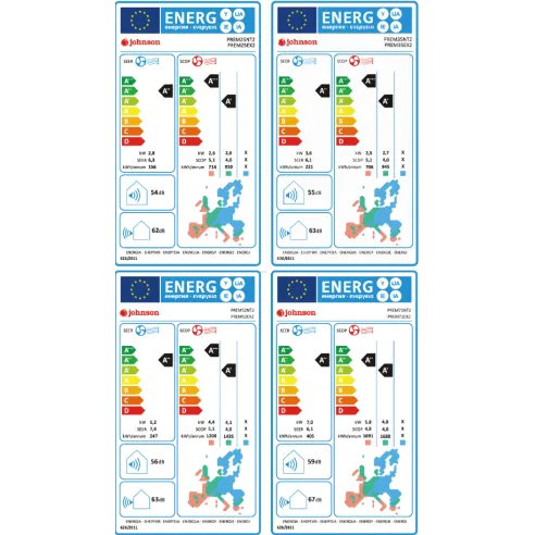 Aire acondicionado split de pared para hogar Premium 2
