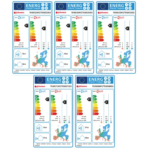 Aire acondicionado Johnson Teide split de pared
