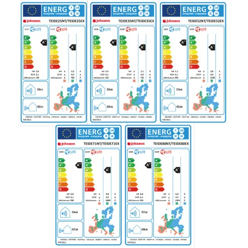 Aire acondicionado Johnson Teide split de pared