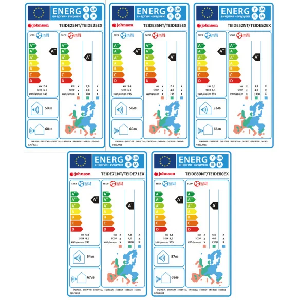Aire acondicionado Johnson Teide split de pared
