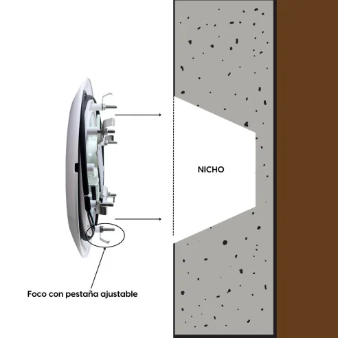 Ampoule de remplacement 30W PAR56 pour piscines