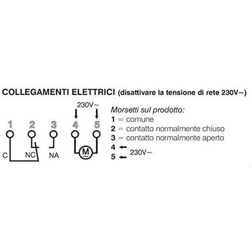 Interruptor horario Diario con Reserva-2 DIN - Perry