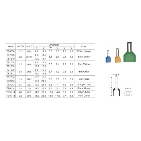 %product-name% %separator% %shop-name%