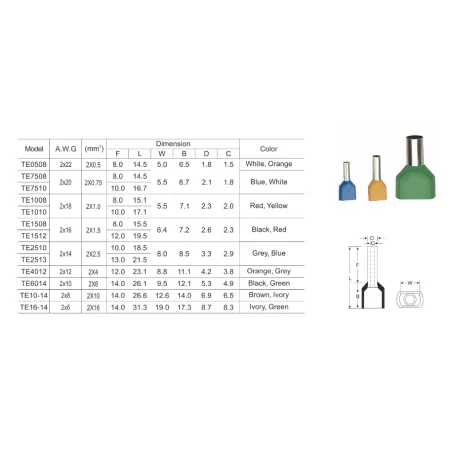 %product-name% %separator% %shop-name%