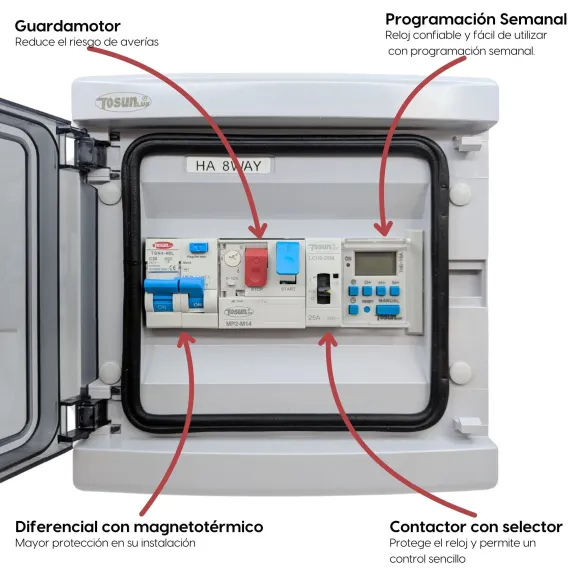 Painel de controlo elétrico da piscina Swim Home Contactor do motor Swim Home