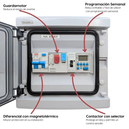 Swim Home Swimming Pool Electrical Control Panel Swim Home Motor Contactor