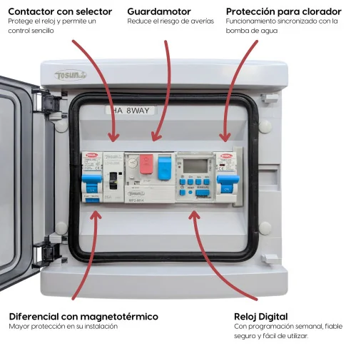 Painel Elétrico de Piscina com Contactor Motor Clorador