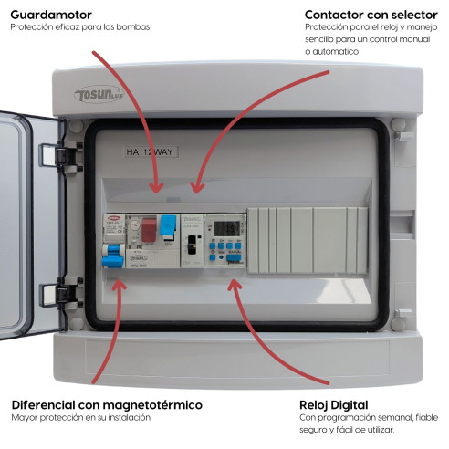 copy of Electrical Panel with Contactor for...