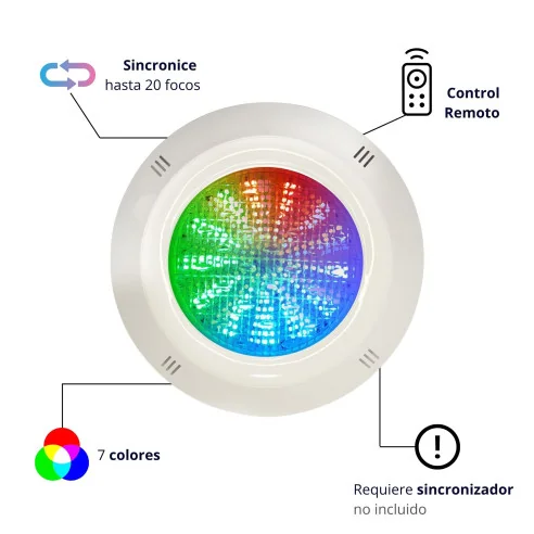 LED Pool Spotlight 35W RGB Synchronized 12V (Surface) | Swimhome