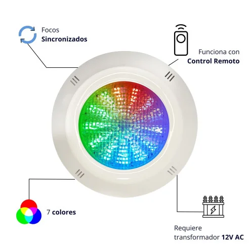 Projecteur de piscine LED RGB 18W | Synchronisable et économique