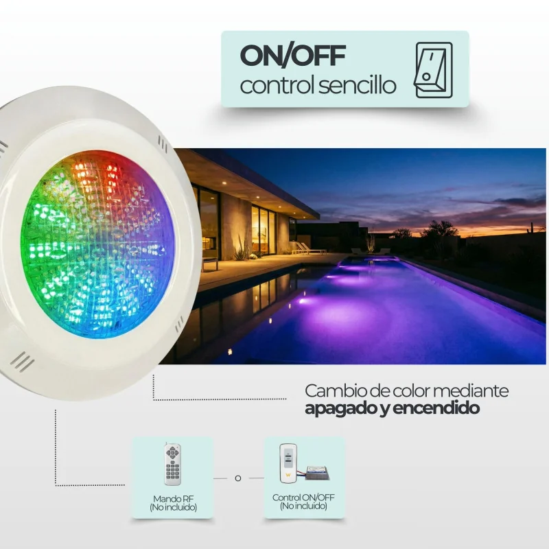 18W RGB LED spotlight : Standard crosshead : Surface mount installation