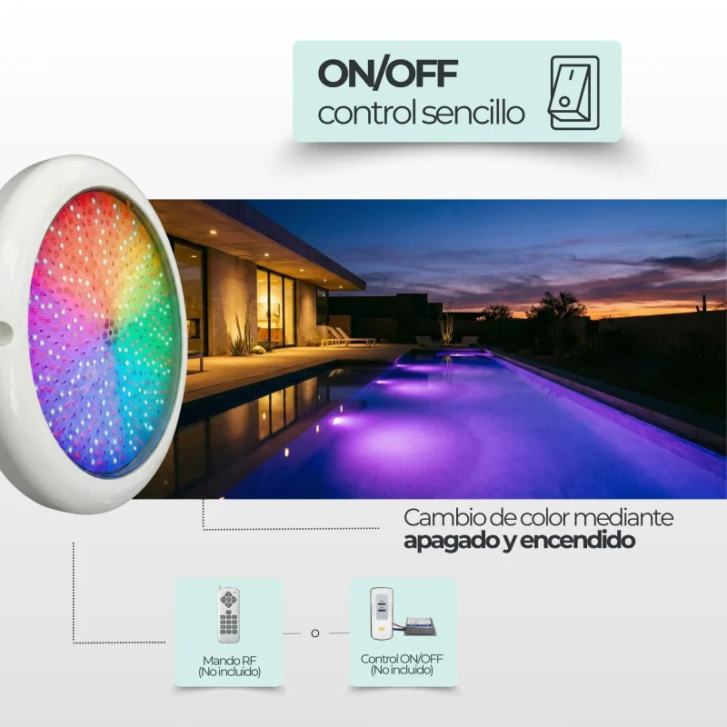 Projetor de piscina ABS LED RGB com 15 cm de diâmetro para piscinas