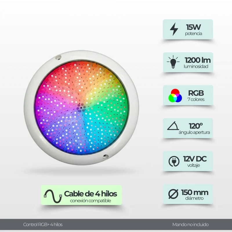 Projetor LED RGB de pequeno diâmetro Ø15CM ABS Swimhome