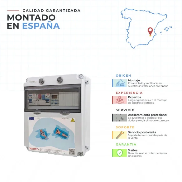 Painel elétrico para piscina 12V DC 150W Swimhome