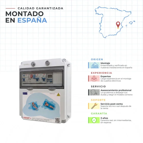 Cuadro Eléctrico Fuente de Alimentación 12V DC | Swimhome