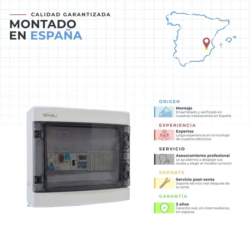 Cuadro Eléctrico Caja Premium con Fuente de Alimentación