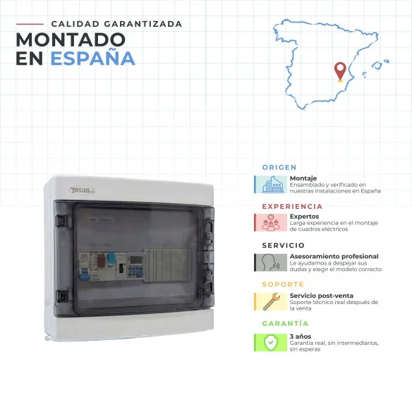 Cuadro Eléctrico Caja Premium con Fuente de Alimentación
