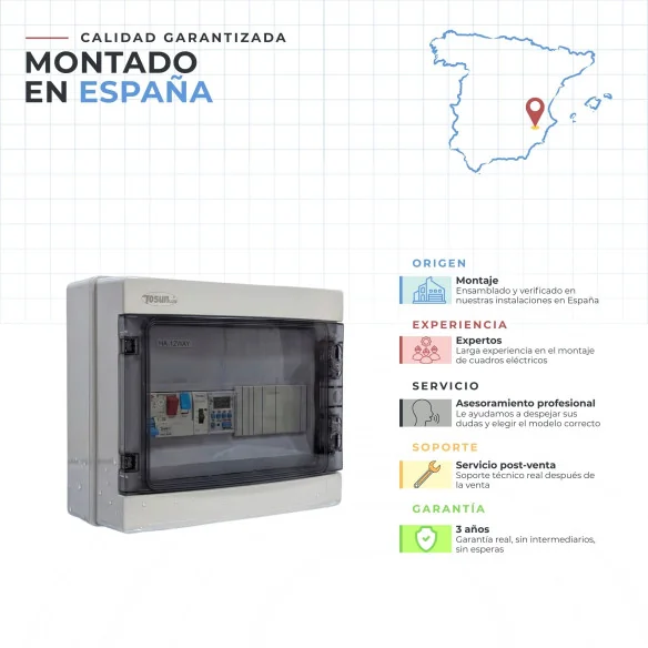 Cuadro Eléctrico Caja Premium con Contactor y Transformador