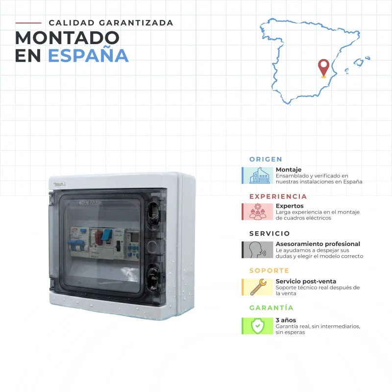 Cuadro Eléctrico Piscina Contactor para Motor | Swim Home