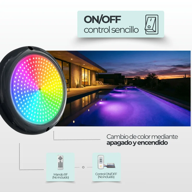 LED Pool Spotlight Anthracite Colour - RGB ON/OFF Ø15cm ABS